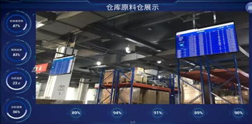 數字基因的熔鑄 解密科信技術智能工廠的軟件靈魂